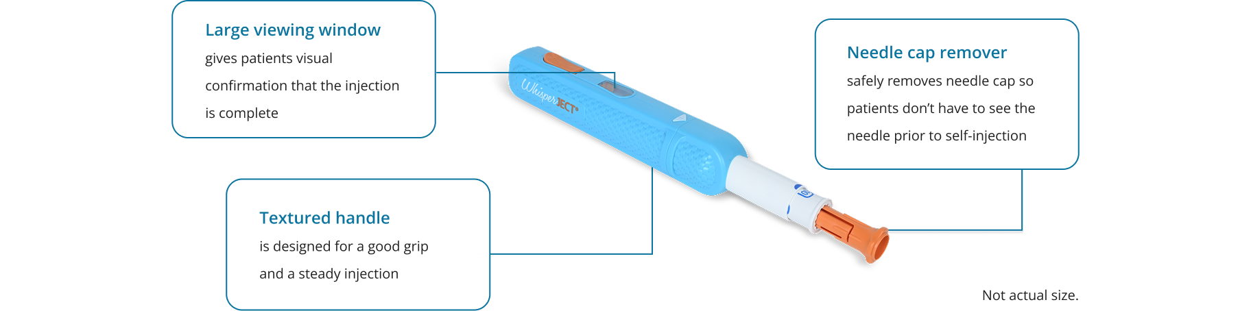 WhisperJECT Autoinjector device highlights the large viewing window, textured handle, and needle cap remover.